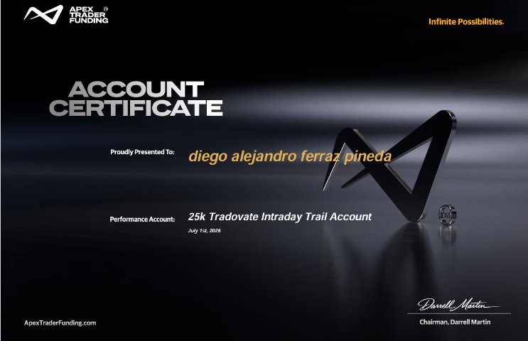 Certificado Apex Trader Funding — Diego Alejandro Ferraz Pineda