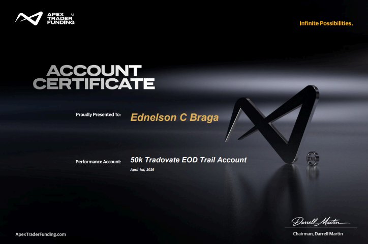Certificado Apex Trader Funding — Ednelson C. Braga