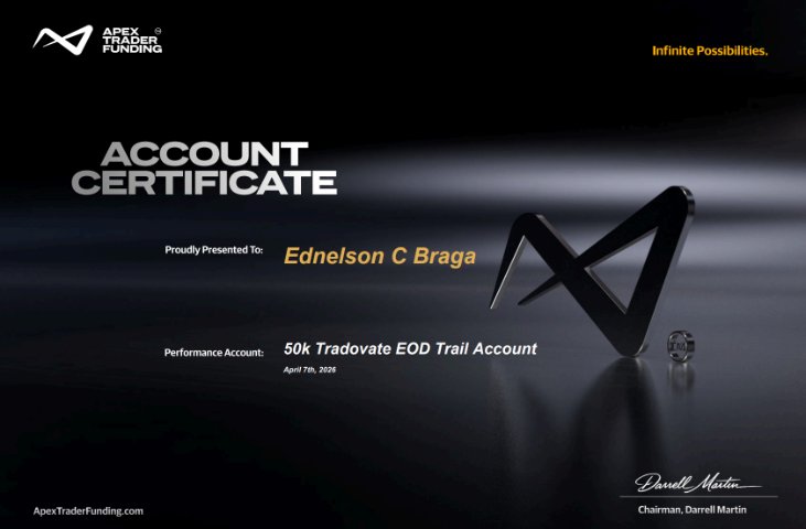 Certificado Apex Trader Funding — Ednelson C. Braga