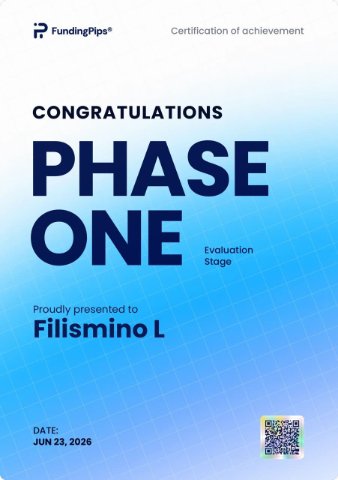 Certificado FundingPips — Filismino L.