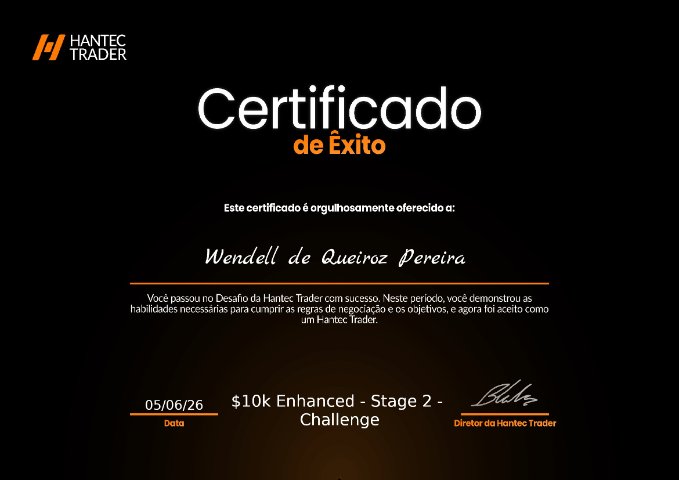 Certificado Hantec Trader — Wendell de Queiroz Pereira