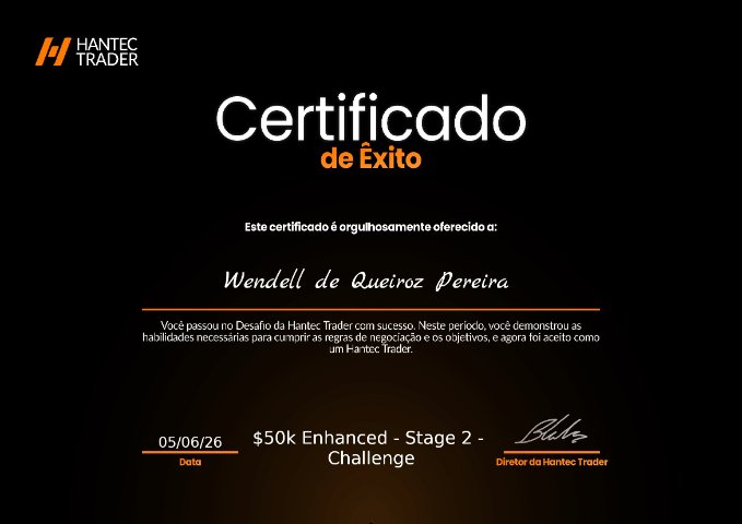 Certificado Hantec Trader — Wendell de Queiroz Pereira