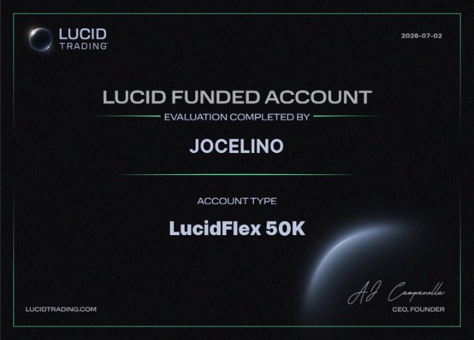 Certificado Lucid Trading — Jocelino