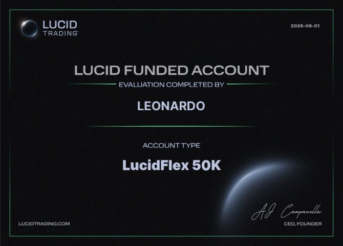 Certificado Lucid Trading — Leonardo