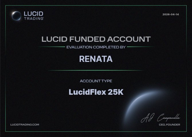 Certificado Lucid Trading — Renata