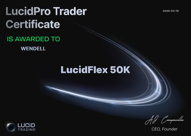 Certificado Lucid Trading — Wendell