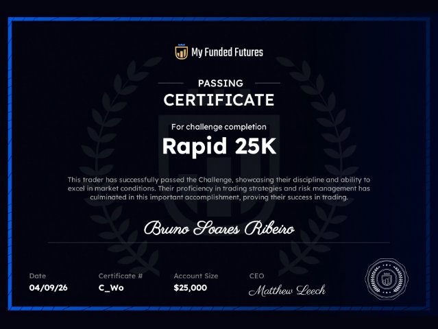 Certificado My Funded Futures — Bruno Soares Ribeiro