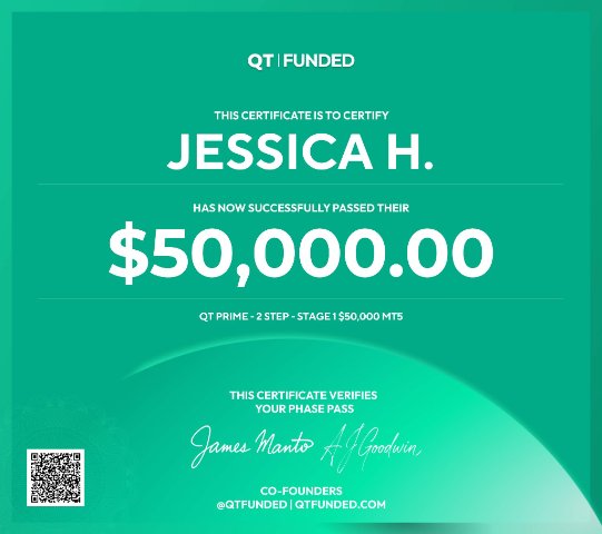 Certificado QT Funded — Jessica H.
